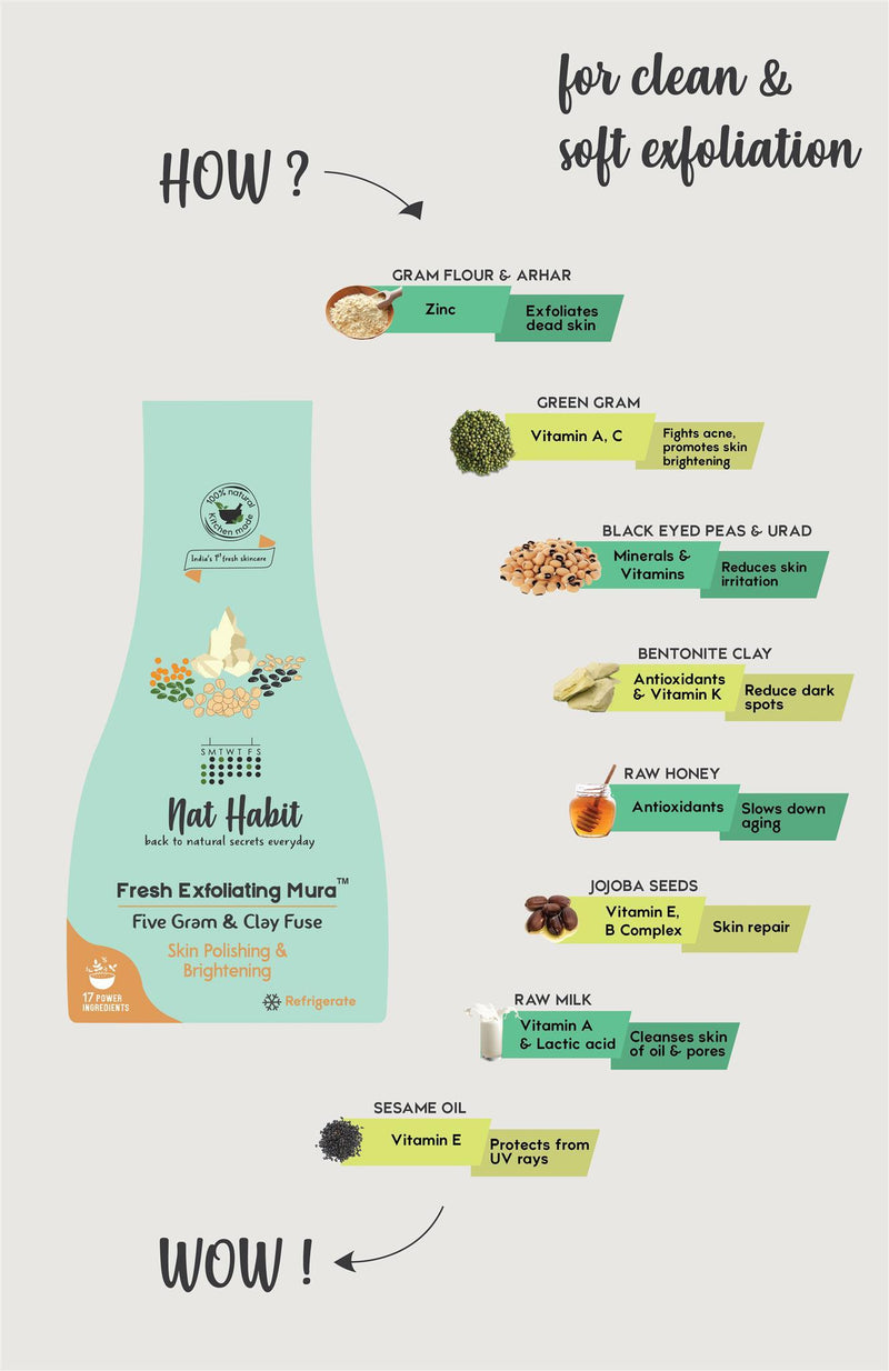 Five Gram & Clay Fuse Exfoliating Mura <br><i>Skin Polishing & Brightening</i><br><strong>Available ONLY in Delhi NCR</strong>